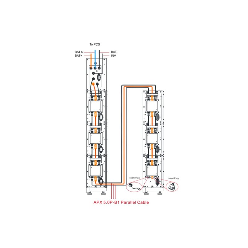 Growatt APX Hv Parallel Kabel